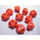 Chessex Opaque Ten d10 Set - Orange/black