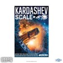 Kardashev Scale (EN)