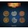 Orc Coin Set