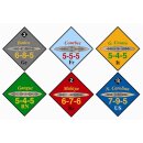 Nine Navies War (EN)