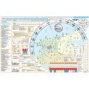 RAF The Battle Of Britain 1940 Deluxe (EN)