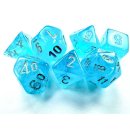 Chessex Luminary Mini-Polyhedral 7-Die Set - Sky/silver