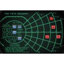 Spruance Leader Core Game (EN)