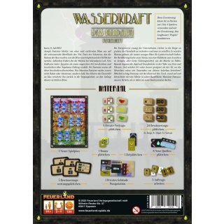 Wasserkraft: Das Nildelta (DE)