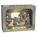 BattleTech: Inner Sphere Command Lance Reprint (EN)