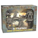 BattleTech: Inner Sphere Battle Lance Reprint (EN)