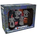 BattleTech: Hansens Roughriders Battle Lance (EN)