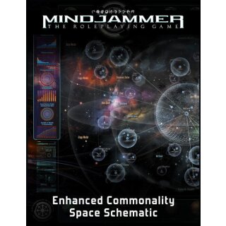 Mindjammer RPG: Enhanced Space Schematic Poster Map (EN)