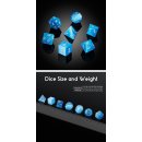 Gemstone Dice Set (7) Blue Cats Eye Synthetic
