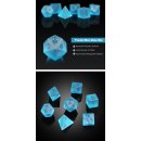 Glass Dice Set (7) Frosted Aquamarine Zircon