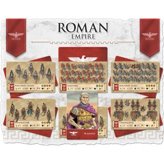 Onus!: Army VII Roman Empire (EN)
