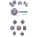 Metal & Enamel Dice Set (7) Cadet Blue & Copper