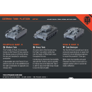 World of Tanks: German Tank Platoon (EN)