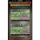 BattleTech Miniatures: BattleForce Scale Starter Box 2 (10)