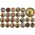 TORG Eternity RPG: Living Land Personality Tokens (EN)