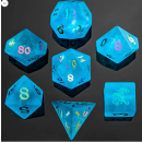 Dragons Hoard Gemstone Dice Set Sea Blue (7)