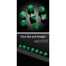Gemstone Dice Set (7) Malachite Synthetic