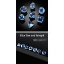 Glass Dice Set (7) Sapphire Zircon
