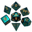 16mm Polyhedral Turquoise Painted (7)