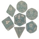 Resin Dice 16mm Ethereal Light Blue with White Numbers...