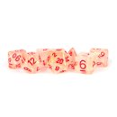 16mm Resin Flash Dice Poly Set Red (7)