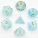 Cyan Silk Translucent Dice RPG Dice Set (7)