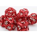 Red Hollow Hearts Metal RPG Dice Set (7)