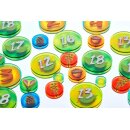 Token and Markers: Photosynthesis Token Set