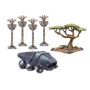 Marvel Crisis Protocol: Kingdom of Wakanda Terrain Pack (Geländeset “Königreich Wakanda”) (DE/EN)