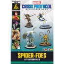 Marvel Crisis Protocol: Spider-Foes Affiliation Pack (DE/EN)
