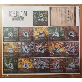 Posthuman Saga: Settlements (EN)