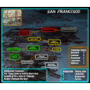 Warfighter Chtorr: Campaign 01 - San Francisco California