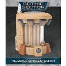Battlefield in a Box - Gothic Sector - United Frontier...