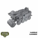 Armoured Clash: Empire Faction Battlegroup - Starter Set (EN)