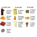 Deluxe Euro Wooden Token Set (196 Tokens)