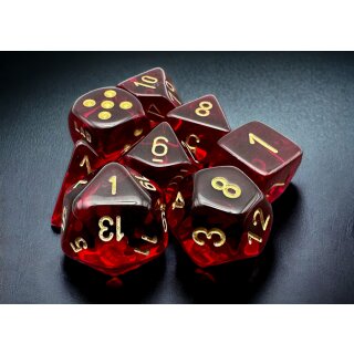Chessex Lab Dice 7 Translucent Polyhedral Crimson/gold 7-Die Set (with bonus die)