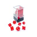 Chessex Translucent Mini-Polyhedral Red/White 7-Die Set