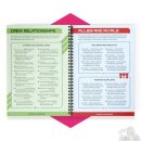 The Sci-Fi Character Kit (EN)