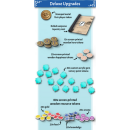 Smallfolk: Deluxe Upgrade