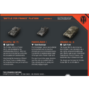 World of Tanks: Battle for France Tank Platoon (EN)