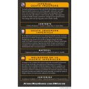 Star Wars Legion: Imperial Death Troopers (DE/EN)