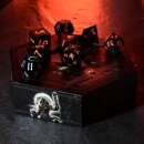 Darkest Dungeon: Desperation Dice Set