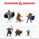 D&D Icons of the Realms: Players Handbook Swords...